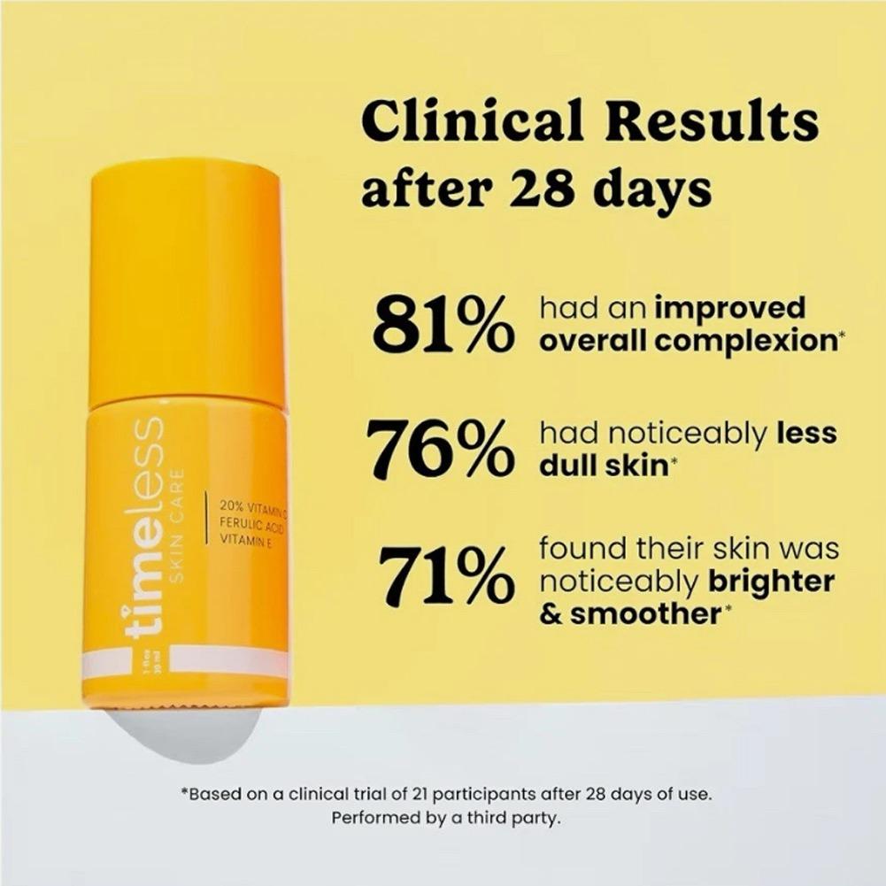 Timeless VC Serum with Ferulic - огляд і ціна Silk Press Serum